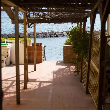 Il Richiamo Del Mare